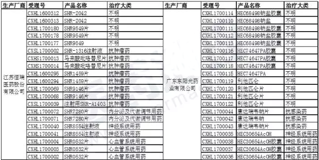 玩彩网·「中国区」官方网站