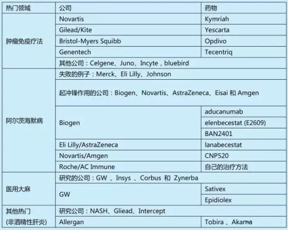 玩彩网·「中国区」官方网站