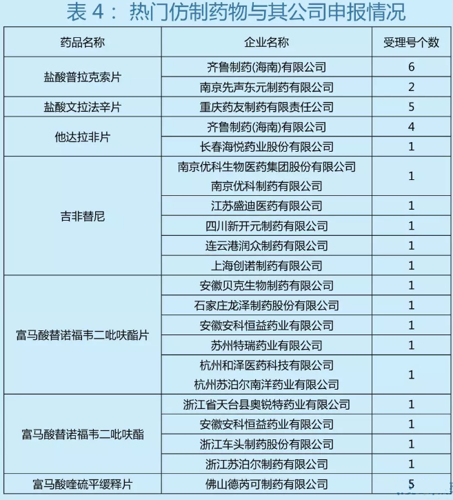 玩彩网·「中国区」官方网站