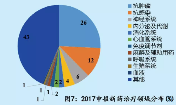 玩彩网·「中国区」官方网站
