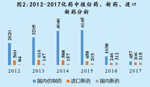 玩彩网·「中国区」官方网站