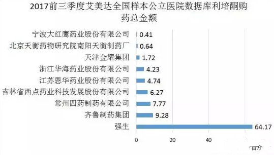 玩彩网·「中国区」官方网站