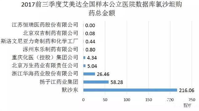 玩彩网·「中国区」官方网站