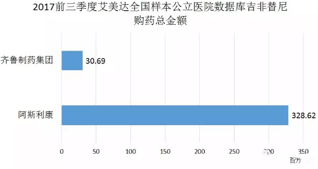 玩彩网·「中国区」官方网站