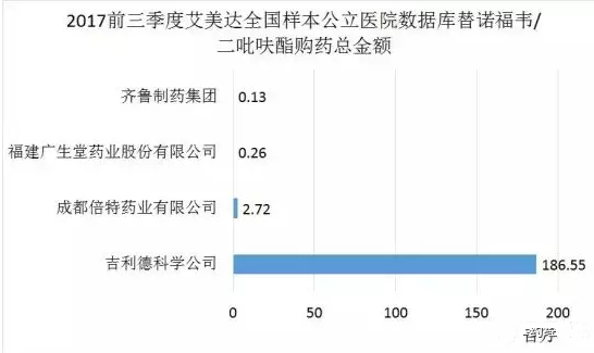 玩彩网·「中国区」官方网站