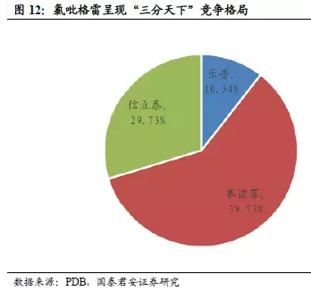 玩彩网·「中国区」官方网站