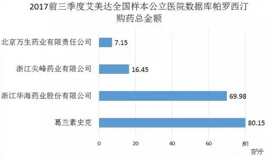 玩彩网·「中国区」官方网站
