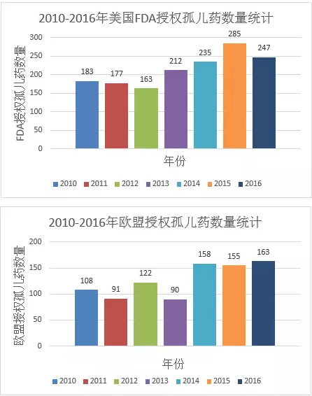 玩彩网·「中国区」官方网站