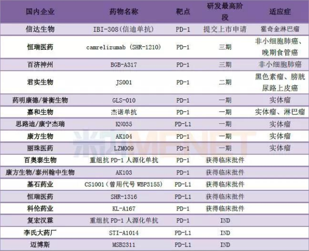 玩彩网·「中国区」官方网站