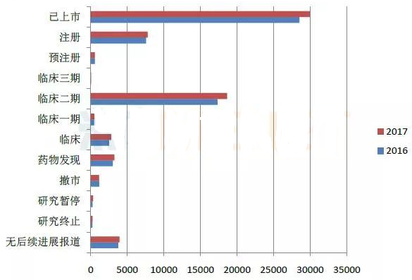 玩彩网·「中国区」官方网站