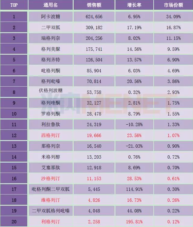 玩彩网·「中国区」官方网站