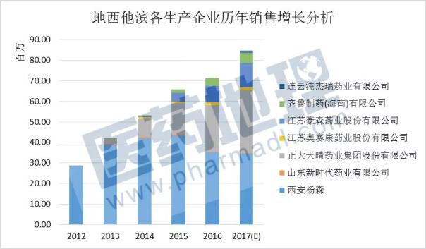 玩彩网·「中国区」官方网站