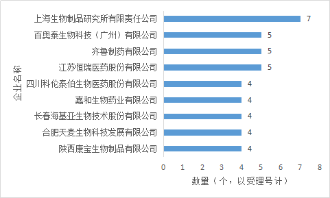 玩彩网·「中国区」官方网站