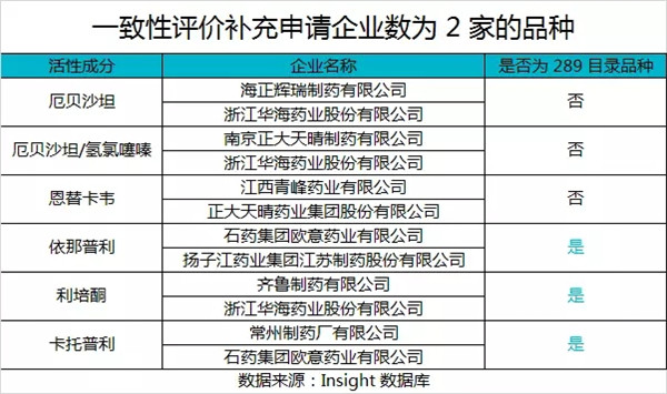 玩彩网·「中国区」官方网站
