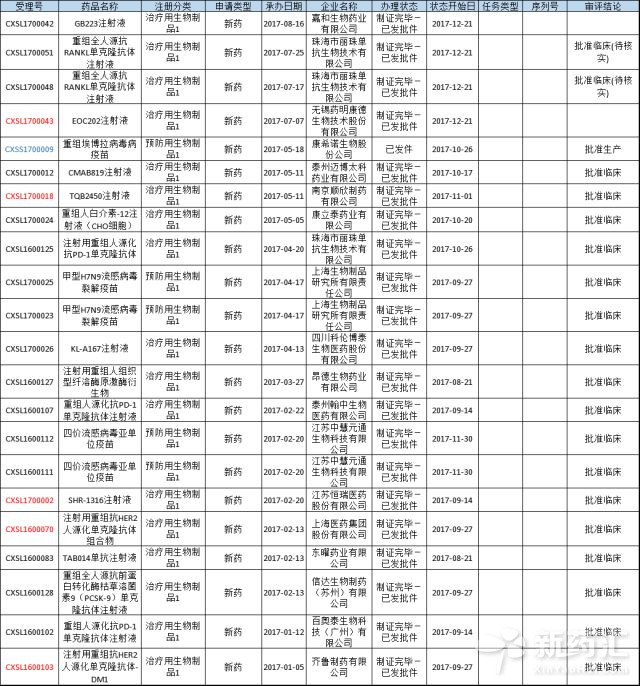 玩彩网·「中国区」官方网站