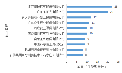 玩彩网·「中国区」官方网站