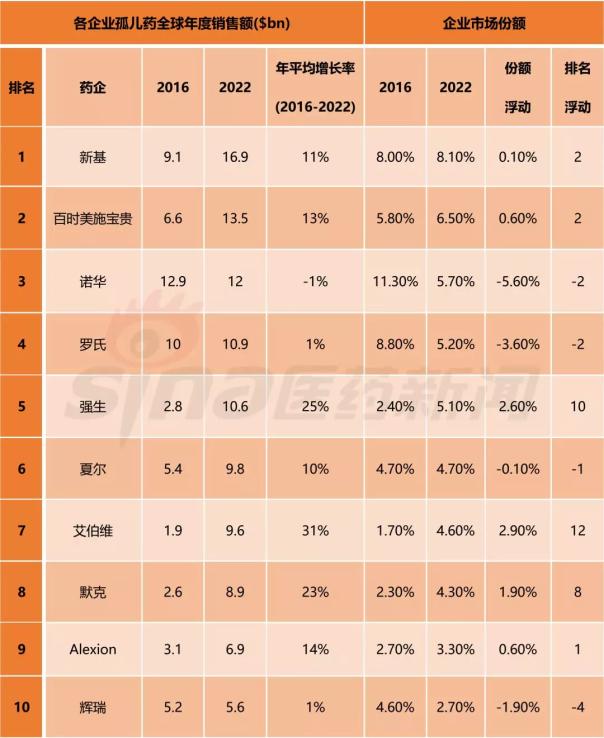 玩彩网·「中国区」官方网站