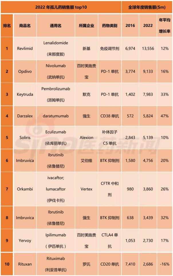 玩彩网·「中国区」官方网站