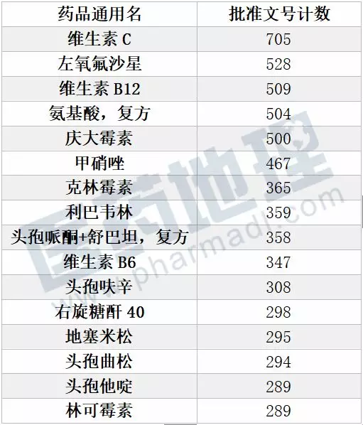 玩彩网·「中国区」官方网站