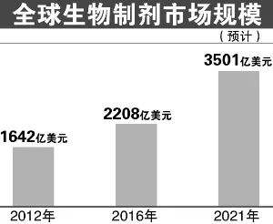 玩彩网·「中国区」官方网站