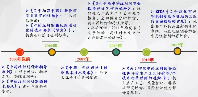 玩彩网·「中国区」官方网站