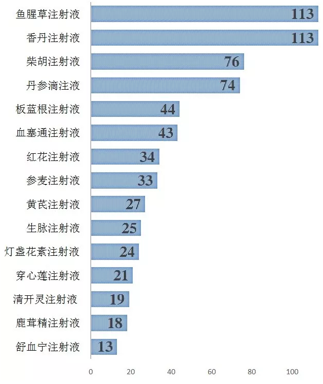 玩彩网·「中国区」官方网站