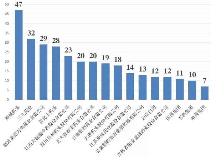 玩彩网·「中国区」官方网站