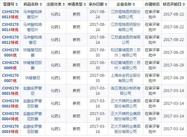 玩彩网·「中国区」官方网站