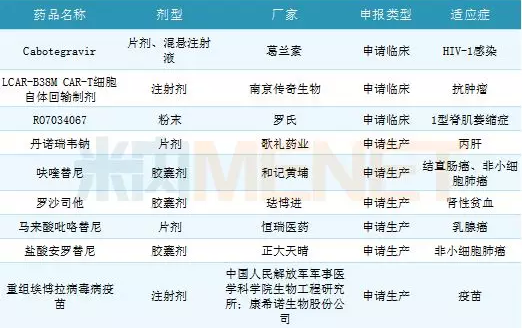 玩彩网·「中国区」官方网站