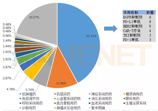 玩彩网·「中国区」官方网站