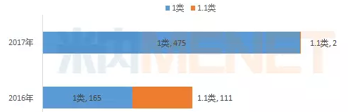 玩彩网·「中国区」官方网站
