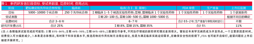 玩彩网·「中国区」官方网站