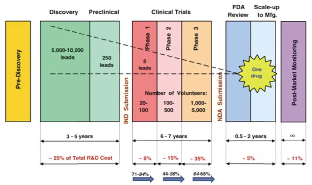 玩彩网·「中国区」官方网站