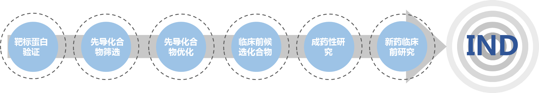 玩彩网·「中国区」官方网站