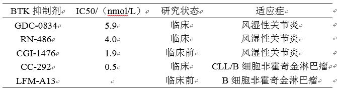 玩彩网·「中国区」官方网站