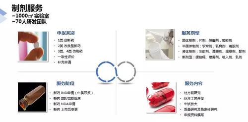 玩彩网·「中国区」官方网站