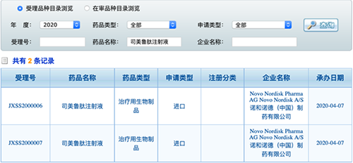 GLP-1降糖新王者，，索马鲁肽中国申报上市