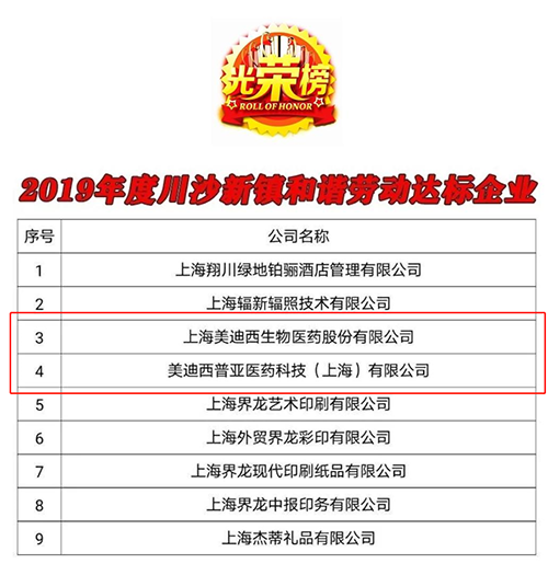 【美·记闻】喜讯！玩彩网及子公司玩彩网普亚双双荣获“上海市协调劳动关系达标企业”称呼