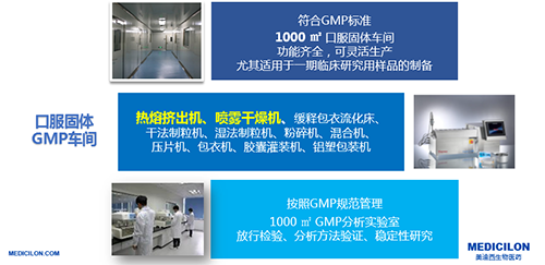 玩彩网的口服GMP车间