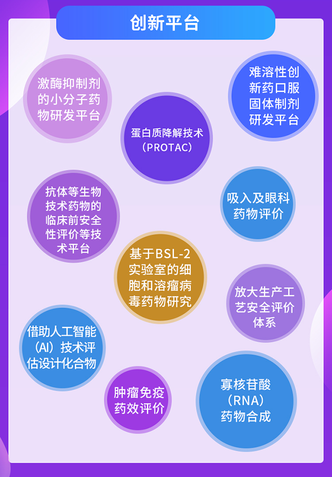 玩彩网立异平台