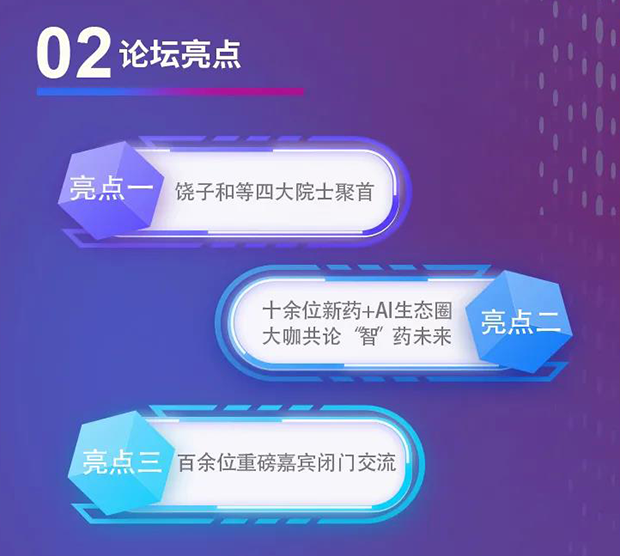 玩彩网专题钻研会第12期 | 新药+AI创智论坛 论坛亮点