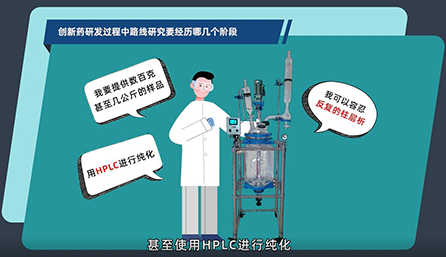 立异药研发历程中蹊径研究要履历哪几个阶段？？