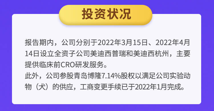 玩彩网2022年半年报_05.jpg