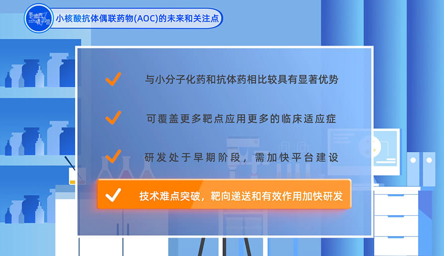 小核酸抗体偶联药物（AOC）的未来和关注点？？？？