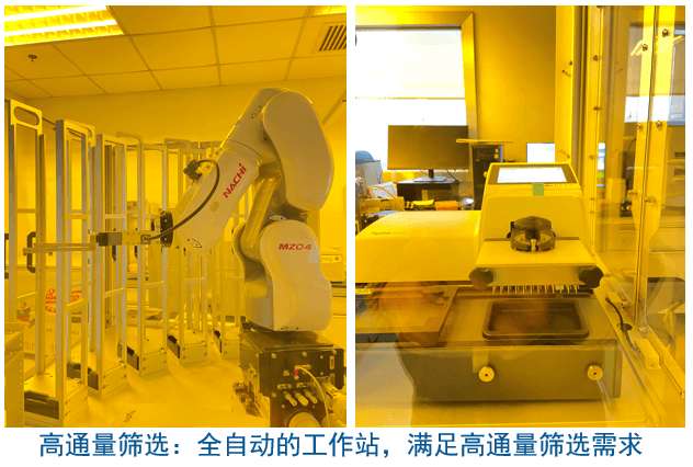 玩彩网杂交瘤手艺平台装备-高通量筛选