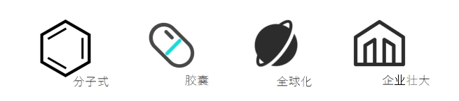 MEDICILON字体越发精练笼统，，线条的加粗提高了辨识度