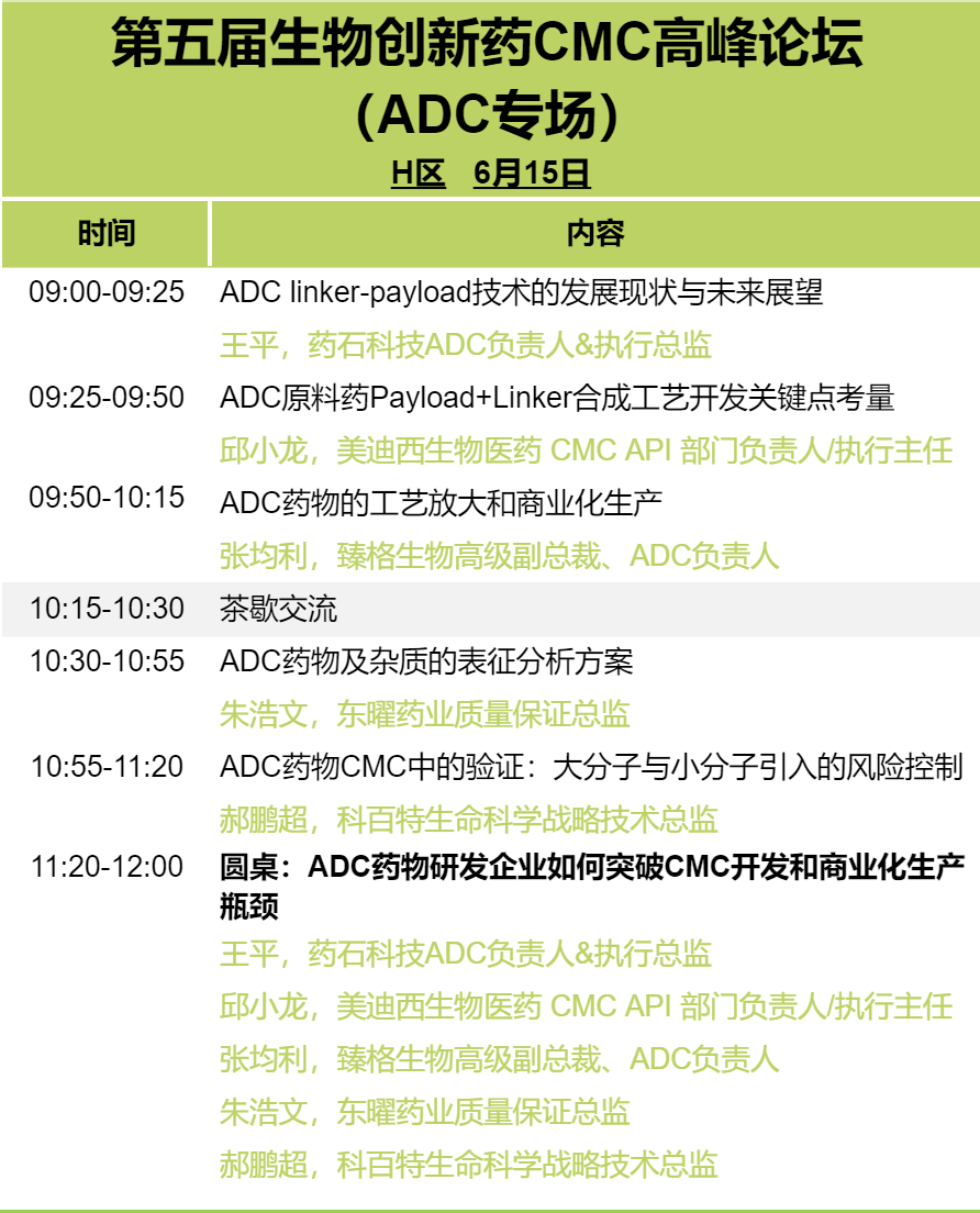 第五届生物立异药CMC岑岭论坛.png